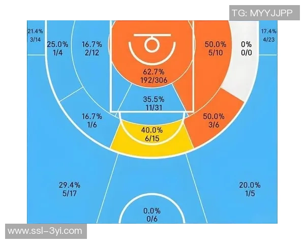 阿门罚球命中率高达851展现出色状态助球队稳步前行